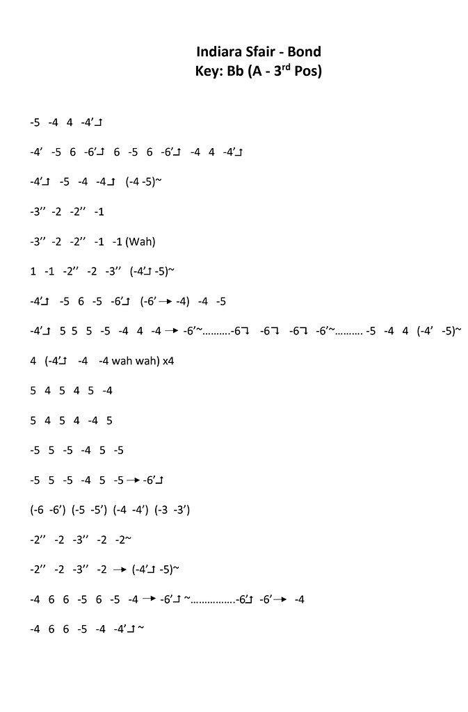 Indiara Sfair Bond Harmonica Forum