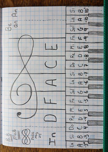 1000853809