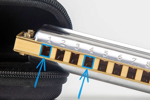 Harmonica with holes 1 and 4 highlighted
